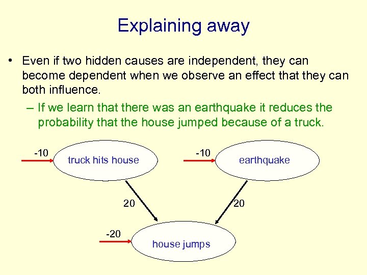 Explaining away • Even if two hidden causes are independent, they can become dependent