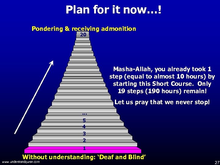 Plan for it now…! Pondering & receiving admonition 20 Masha-Allah, you already took 1