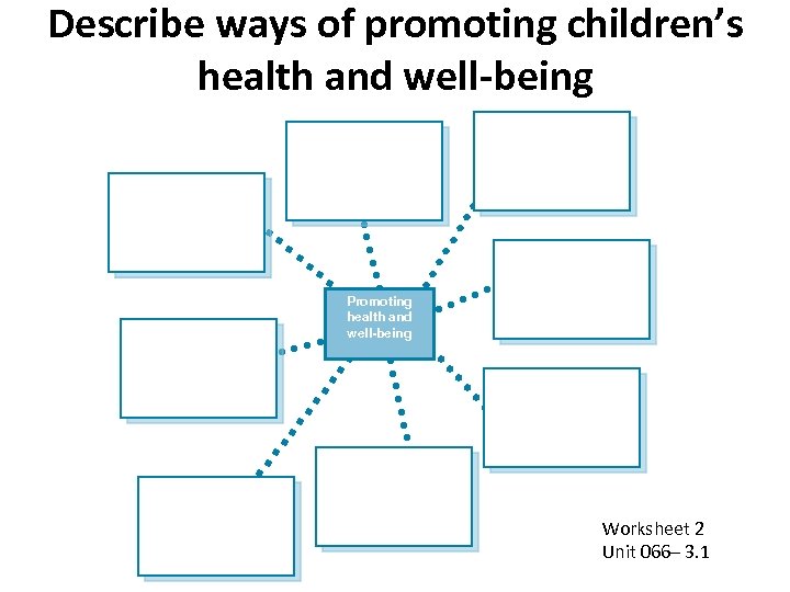 Describe ways of promoting children’s health and well-being Promoting health and well-being Worksheet 2