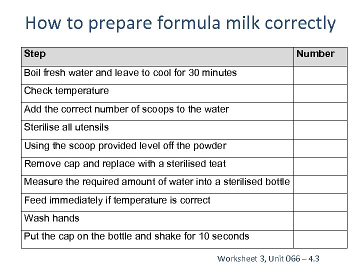 How to prepare formula milk correctly Step Number Boil fresh water and leave to