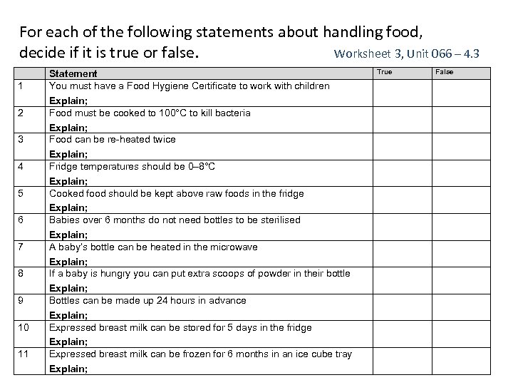 For each of the following statements about handling food, Worksheet 3, Unit 066 –