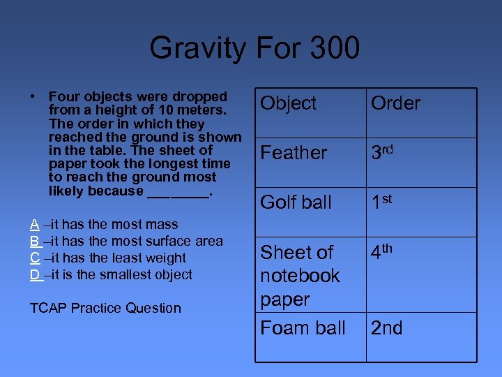 Gravity For 300 • Four objects were dropped from a height of 10 meters.