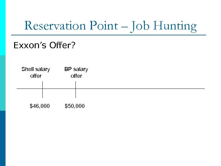 Reservation Point – Job Hunting Exxon’s Offer? Shell salary offer $46, 000 BP salary