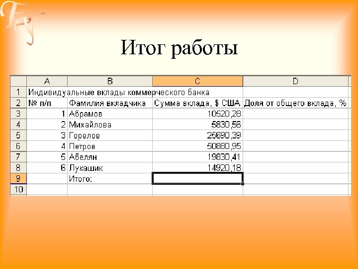 Итог работы 