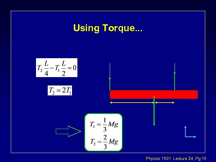 Using Torque. . . Physics 1501: Lecture 24, Pg 15 