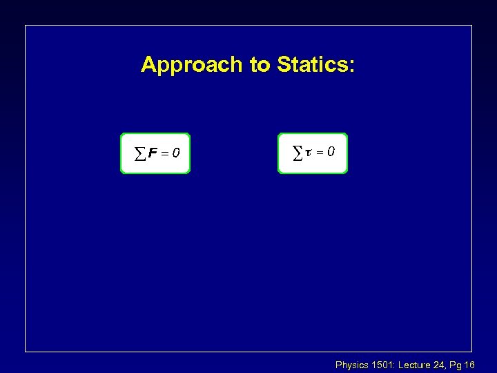 Approach to Statics: Physics 1501: Lecture 24, Pg 16 