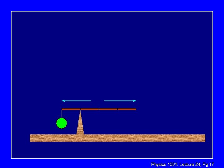 Physics 1501: Lecture 24, Pg 17 