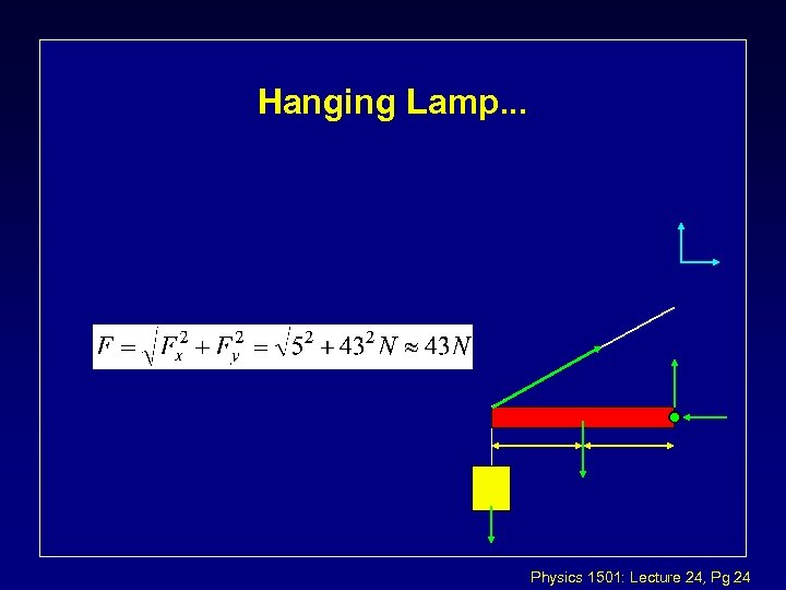 Hanging Lamp. . . Physics 1501: Lecture 24, Pg 24 