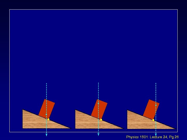 Physics 1501: Lecture 24, Pg 26 