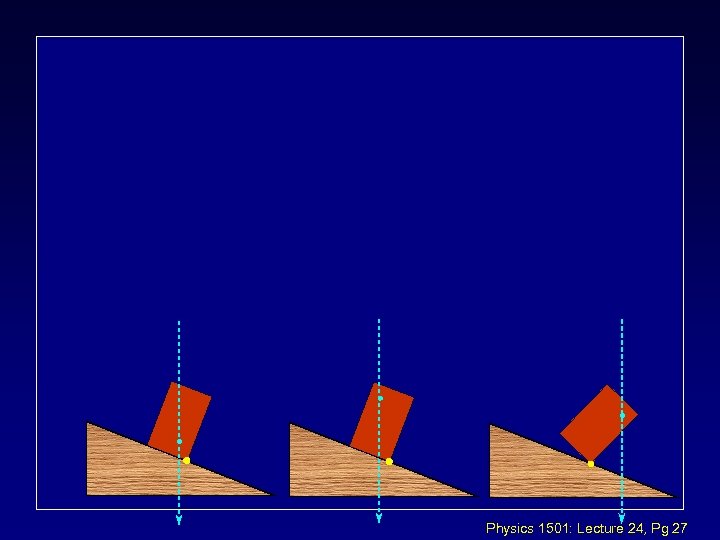 Physics 1501: Lecture 24, Pg 27 