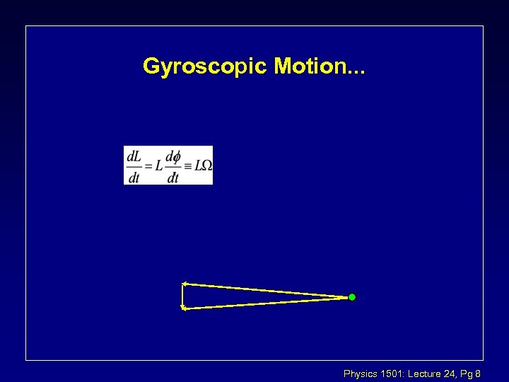 Gyroscopic Motion. . . Physics 1501: Lecture 24, Pg 8 
