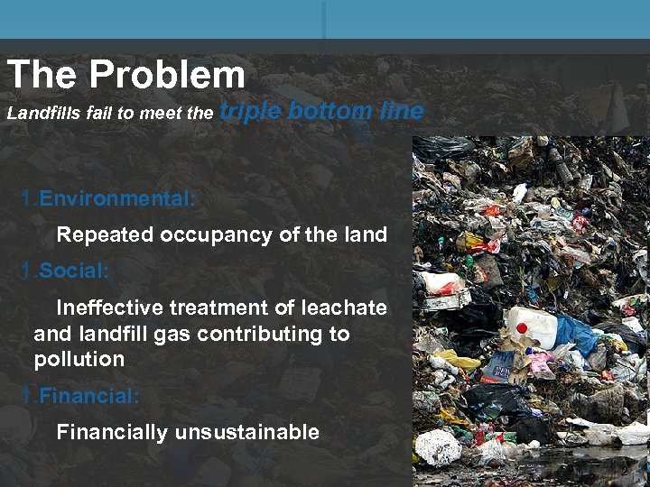 The Problem Landfills fail to meet the triple bottom line 1. Environmental: Repeated occupancy