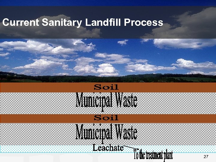 Current Sanitary Landfill Process 27 