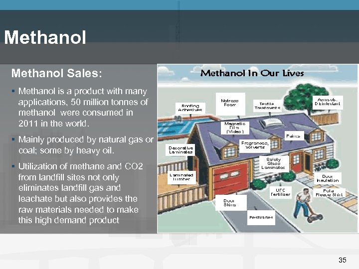 Methanol Sales: § Methanol is a product with many applications, 50 million tonnes of