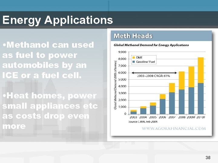 Energy Applications • Methanol can used as fuel to power automobiles by an ICE