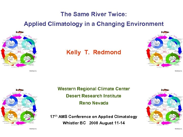 The Same River Twice: Applied Climatology in a Changing Environment Kelly T. Redmond Western
