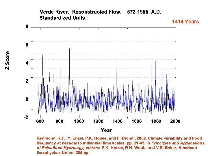 1414 Years Redmond, K. T. , Y. Enzel, P. K. House, and F. Biondi,