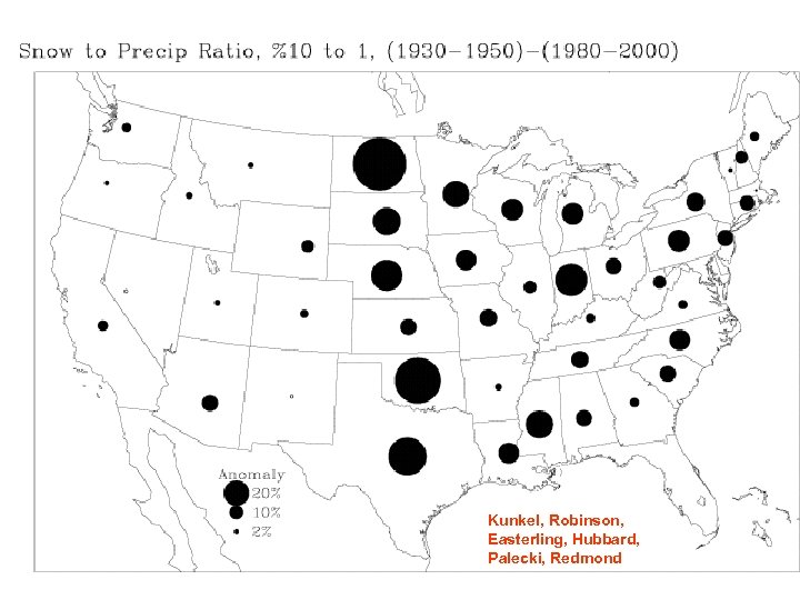 Kunkel, Robinson, Easterling, Hubbard, Palecki, Redmond 