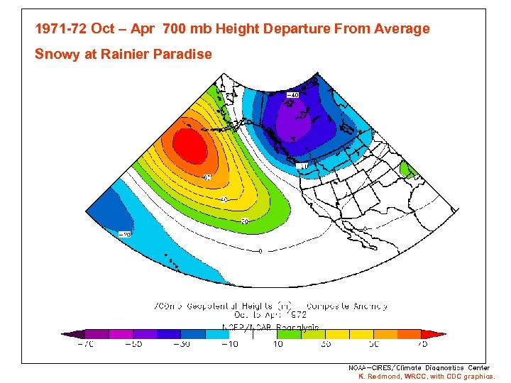 1971 -72 Oct – Apr 700 mb Height Departure From Average Snowy at Rainier