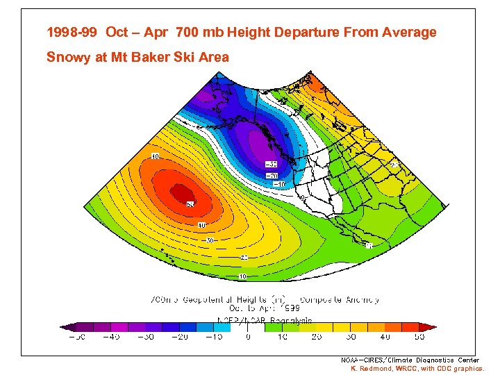 1998 -99 Oct – Apr 700 mb Height Departure From Average Snowy at Mt