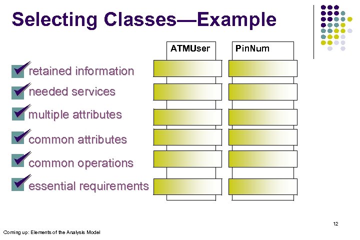 Selecting Classes—Example ATMUser Pin. Num retained information Yes needed services Yes No multiple attributes