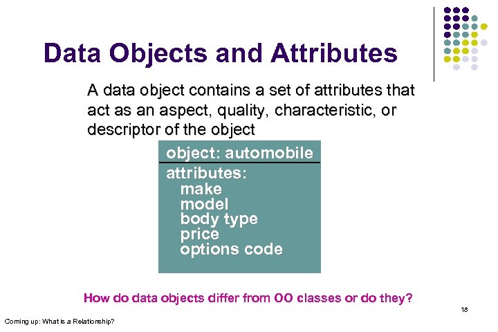 Data Objects and Attributes A data object contains a set of attributes that act