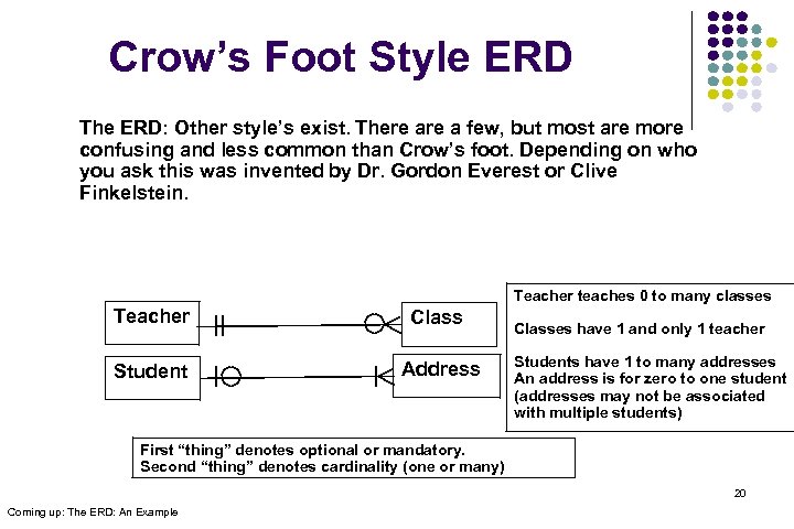Crow’s Foot Style ERD The ERD: Other style’s exist. There a few, but most