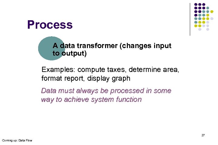 Process A data transformer (changes input to output) Examples: compute taxes, determine area, format