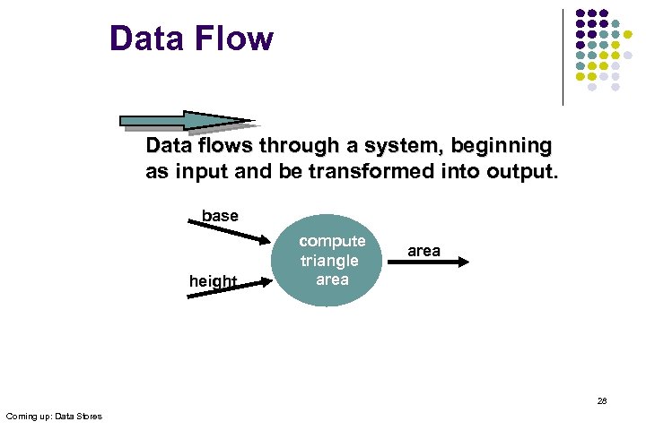 Data Flow Data flows through a system, beginning as input and be transformed into