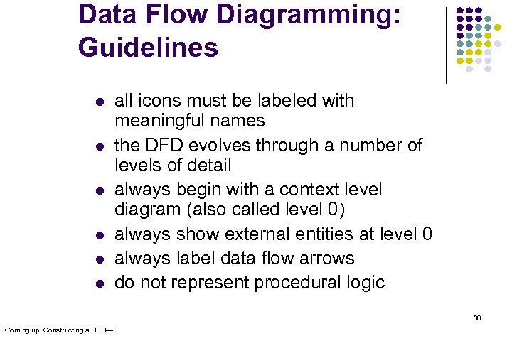 Data Flow Diagramming: Guidelines l l l all icons must be labeled with meaningful