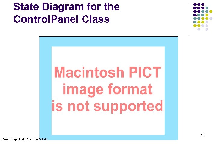 State Diagram for the Control. Panel Class 42 Coming up: State Diagram Details 