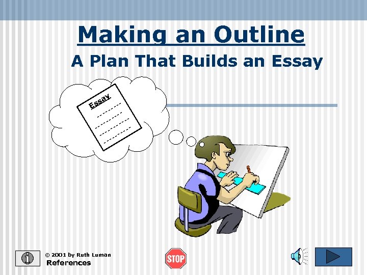 Making an Outline A Plan That Builds an Essay y sa -Es --- ----