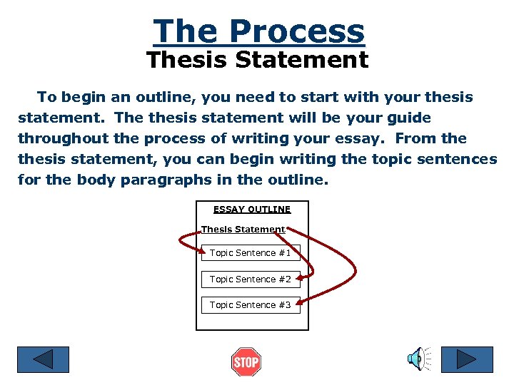 The Process Thesis Statement To begin an outline, you need to start with your