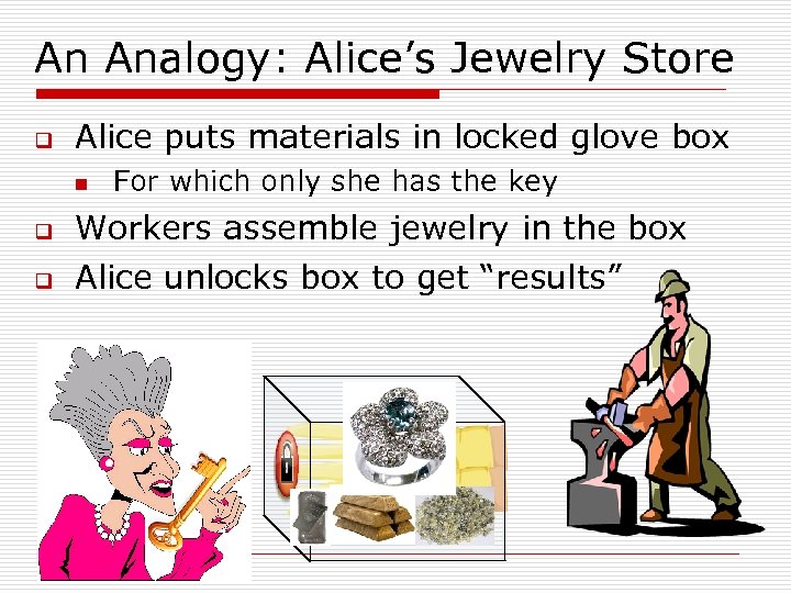 An Analogy: Alice’s Jewelry Store q Alice puts materials in locked glove box n