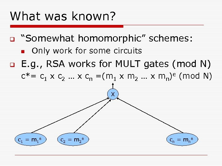 Fully Homomorphic Encryption Over The Integers Many Slides