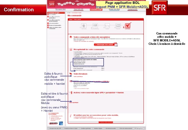 Page applicative BOL Impact PNM + SFR Mobile+ADSL Confirmation Cas commande offre mobile +