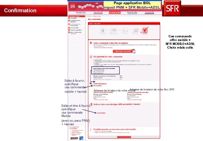 Page applicative BOL Impact PNM + SFR Mobile+ADSL Confirmation Cas commande offre mobile +