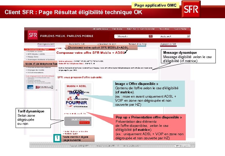 Page applicative GMC Client SFR : Page Résultat éligibilité technique OK Choisissez votre option