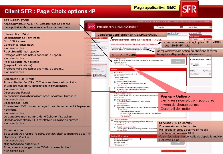 Client SFR : Page Choix options 4 P Page applicative GMC SFR HAPPY ZONE