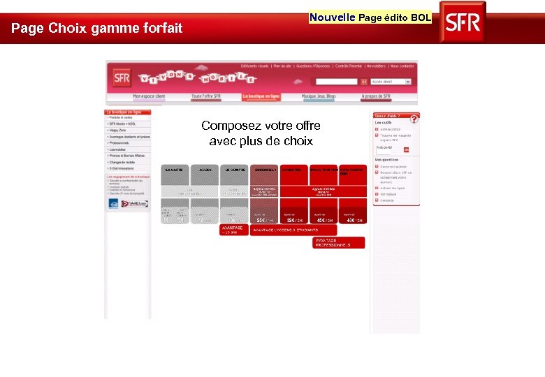 Page Choix gamme forfait Nouvelle Page édito BOL Composez votre offre avec plus de