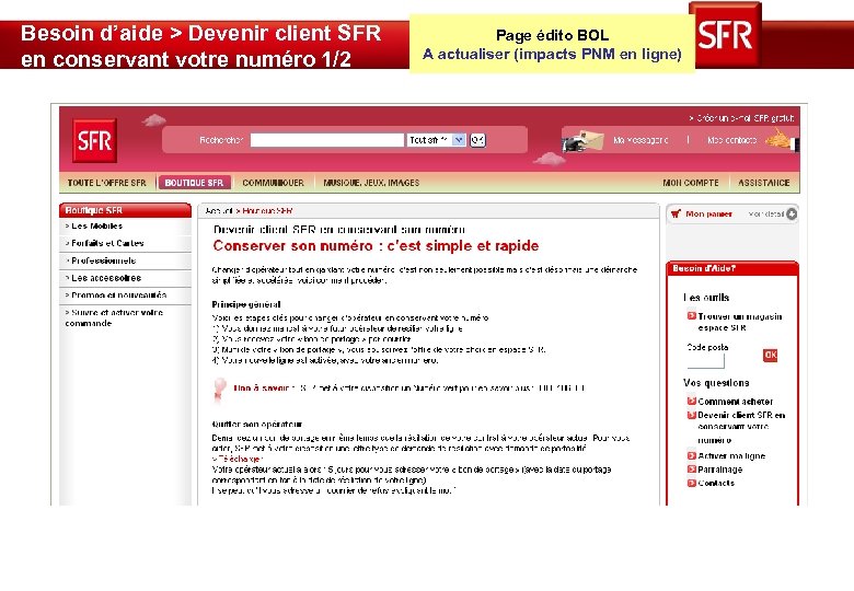 Besoin d’aide > Devenir client SFR en conservant votre numéro 1/2 Page édito BOL