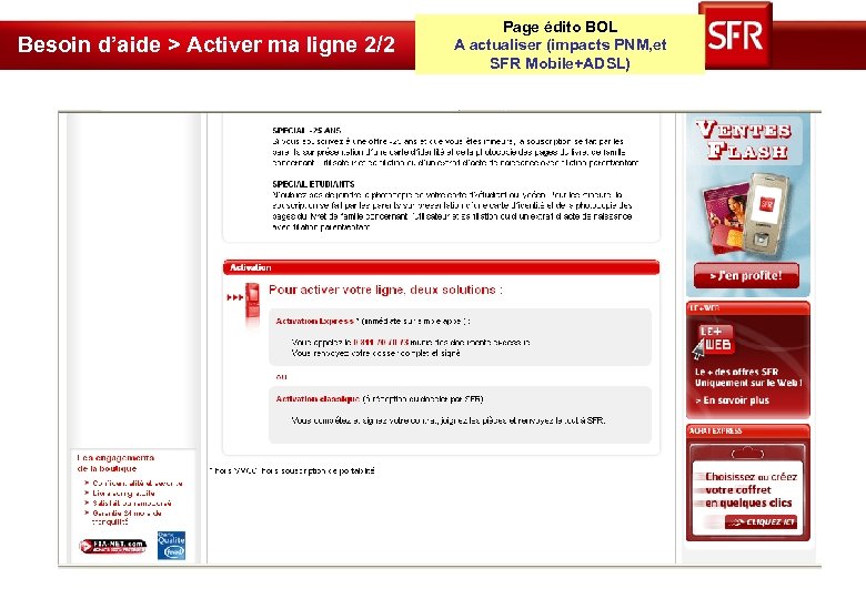 Besoin d’aide > Activer ma ligne 2/2 Page édito BOL A actualiser (impacts PNM,