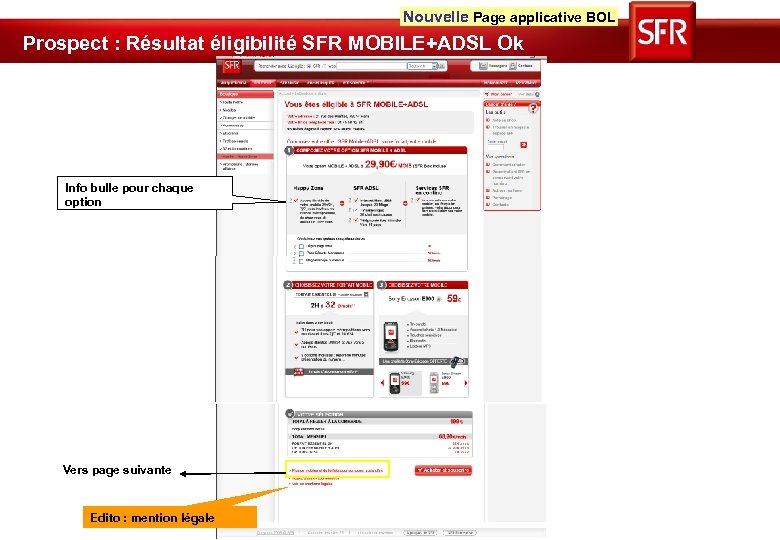 Nouvelle Page applicative BOL Prospect : Résultat éligibilité SFR MOBILE+ADSL Ok Info bulle pour