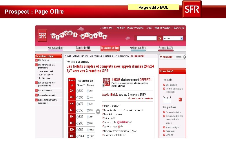 Prospect : Page Offre Page édito BOL 