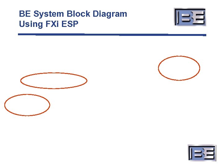 BE System Block Diagram Using FXi ESP 