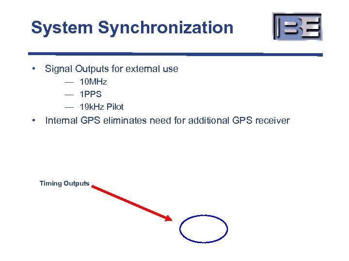 System Synchronization • Signal Outputs for external use — 10 MHz — 1 PPS