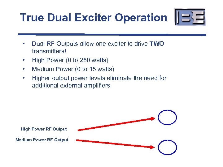 True Dual Exciter Operation • • Dual RF Outputs allow one exciter to drive