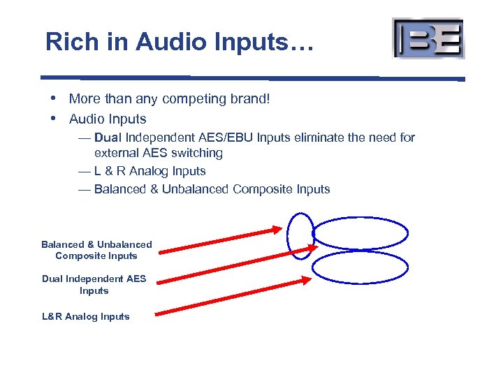 Rich in Audio Inputs… • More than any competing brand! • Audio Inputs —