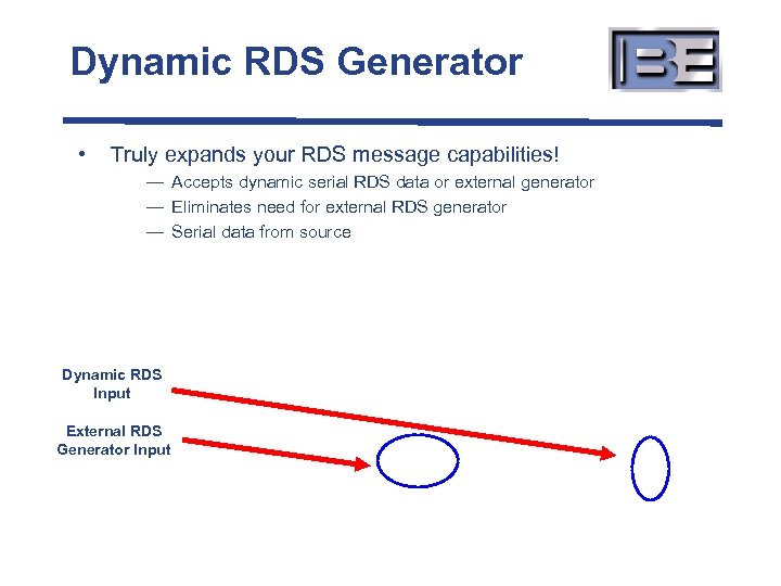 Dynamic RDS Generator • Truly expands your RDS message capabilities! — Accepts dynamic serial
