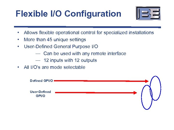 Flexible I/O Configuration • Allows flexible operational control for specialized installations • More than